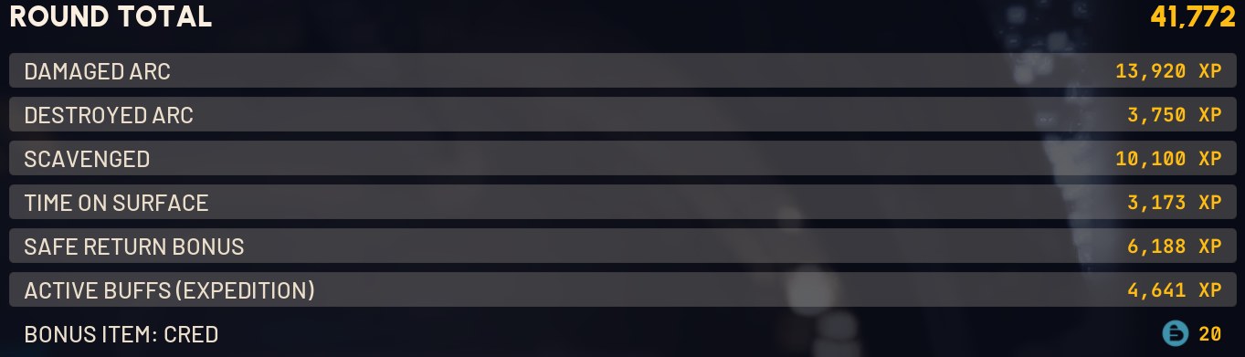 Round Total 41 772 XP, z toho Damaged ARC 13 920 XP
