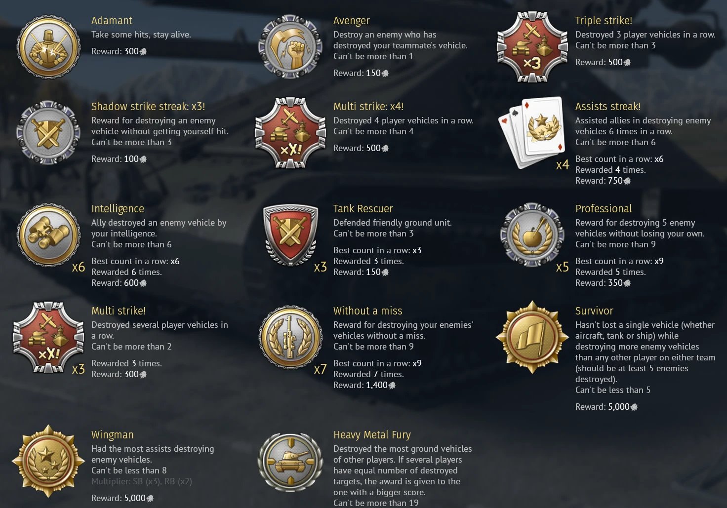 Ocenění z bitvy: mimo jiné Survivor, Wingman, Professional ×5 a Without a miss ×7