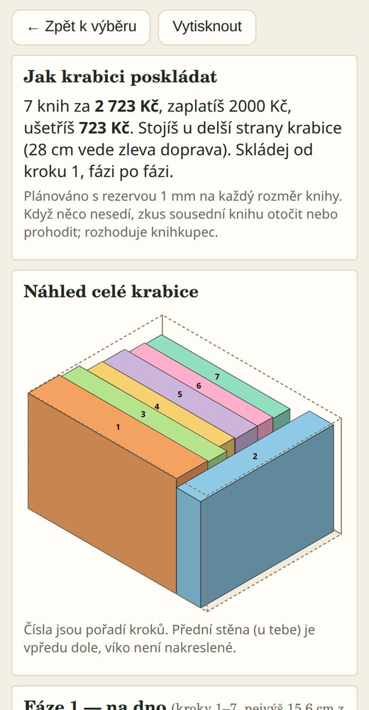 Návod ke skládání v aplikaci pro stejných sedm knih: 3D náhled krabice, pohled shora s očíslovanými knihami a první kroky