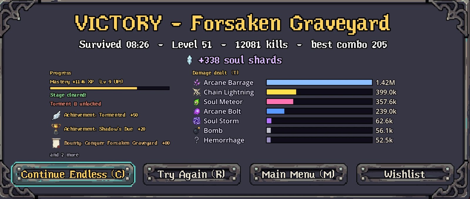 Výhra na Forsaken Graveyard: 8:26, level 51, 12 081 zabitých, nahoře Arcane Barrage s 1,42 M