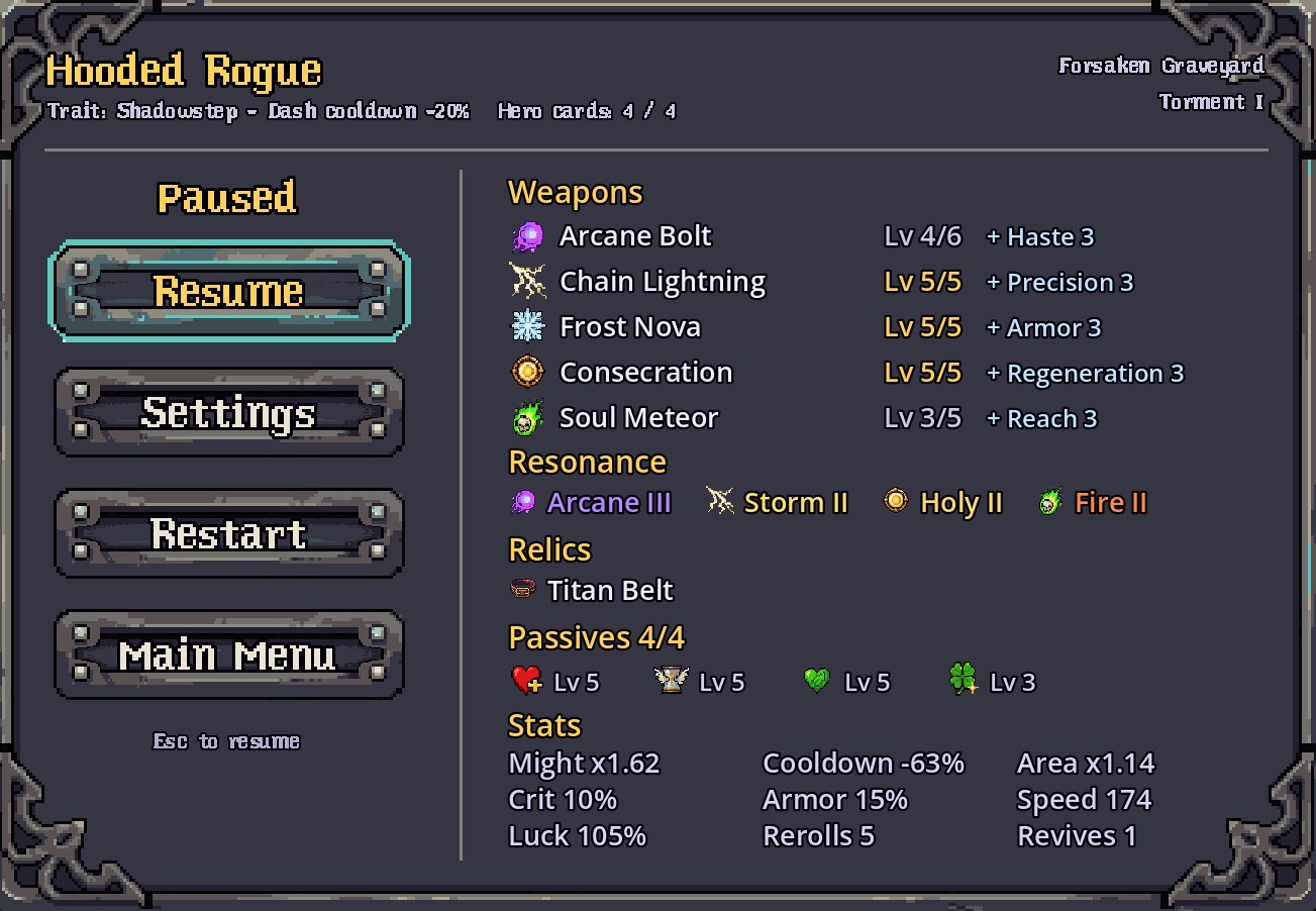 Pauza za Hooded Rogue, druhý běh: Arcane III, Storm II, Holy II, Fire II